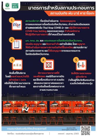 มาตรการสำหรับสถานประกอบการ-สถานบันเทิง-ผับ-บาร์-คาราโอเกะ-เริ่มวันที่-1-มิย.-นี้