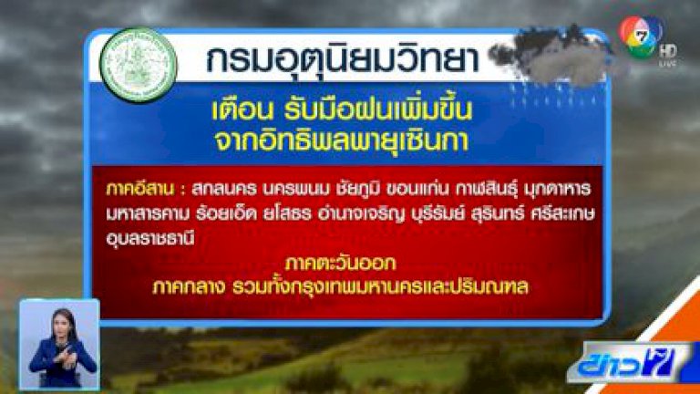 ฝนฟ้าอากาศ-15-ตค.65