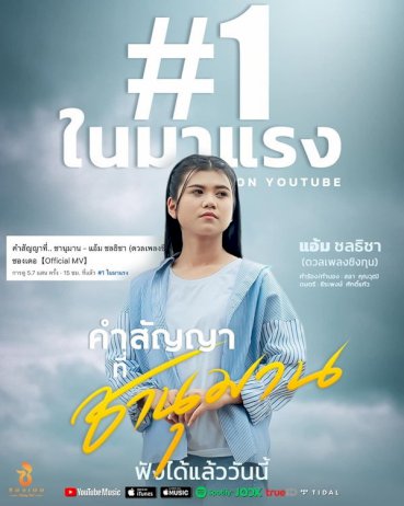 แอ้ม-ชลธิชา-ขึ้นแท่นน้องใหม่คิวฮอต!-“คำสัญญาที่.ชานุมาน”-ทะลุ-4-ล้านวิวแถมคว้าอันดับ-1