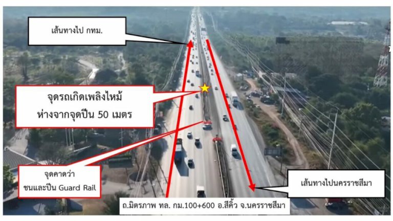 ทบทวนมาตรการ-'รถตู้'-สิ่งที่ทำแล้ว-ต้องทำเพิ่ม-|-เดลินิวส์