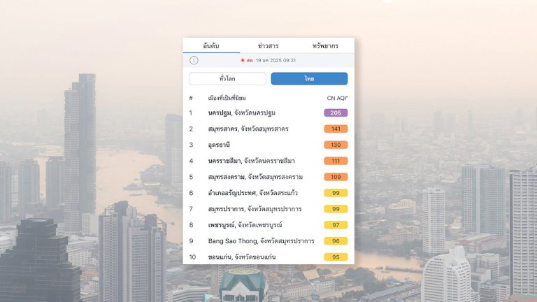 ค่าฝุ่นพุ่ง-pm-2.5-ในไทย-เกินมาตรฐานหลายพื้นที่-หนักสุดนครปฐม